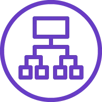 ConnectPrivate